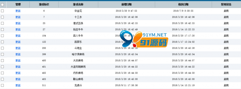 图片[2]-98娱乐/新濠会/新UI+CP本地化